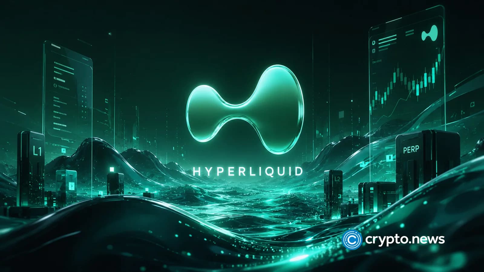 Hyperliquid price nears head-and-shoulders breakdown, risks drop below $40