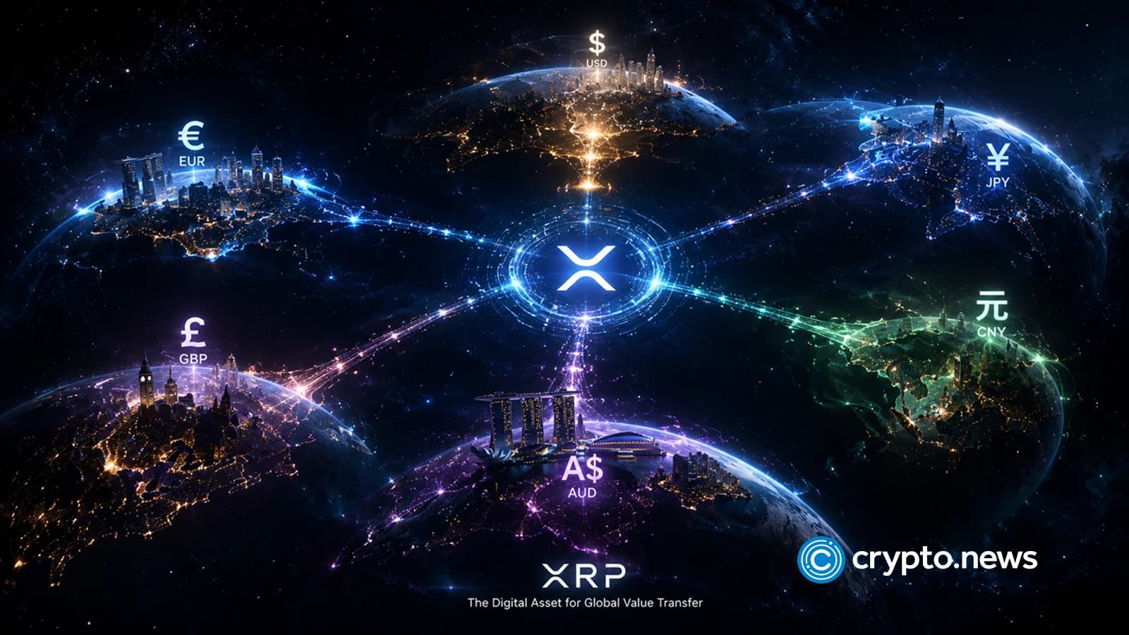 XRP price eyes $1.30 as whale accumulation boosts rebound